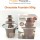 Chocolate Fountain 0.5kg ( MINI ) CH-M0001 迷你巧克力喷泉机0.5公斤