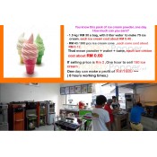 Ice Cream Series (6)