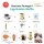 Waffle Machine Package 6